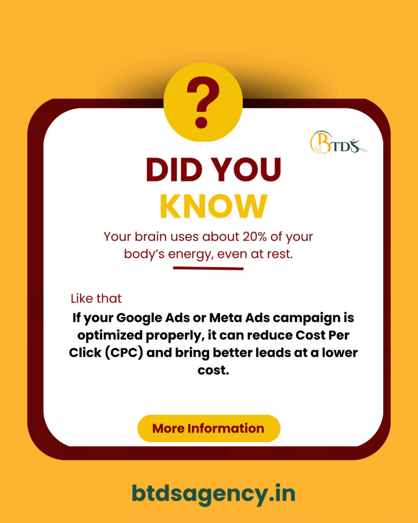 Your brain uses 20% of your body’s energy, even when you're resting. Just like that, a well-optimized Google Ads or Meta Ads campaign uses your budget smartly — reducing Cost Per Click (CPC) and bringing better quality leads. 📈 Smart optimization = Better results + Lower ad cost Let BTDS Agency help you run smarter ad campaigns. 🌐 btdsagency.in 🚀 #DigitalMarketing #GoogleAds #MetaAds #PPCMarketing #LeadGeneration #BTDSAgency #MarketingStrategy